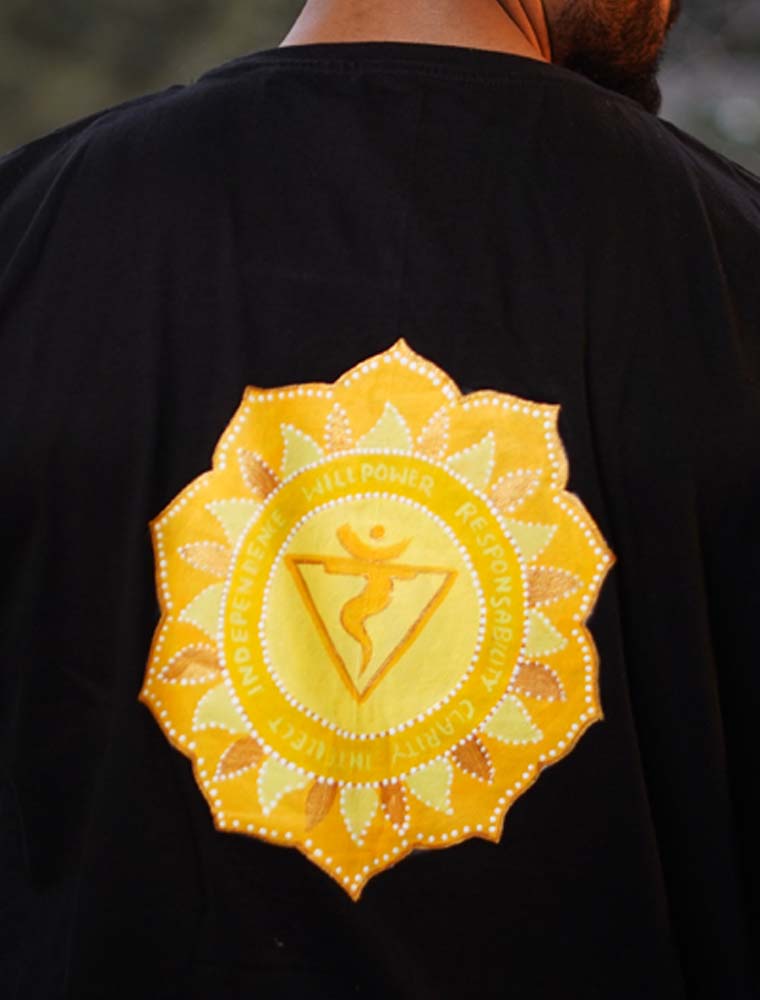 Manipura Chakra
